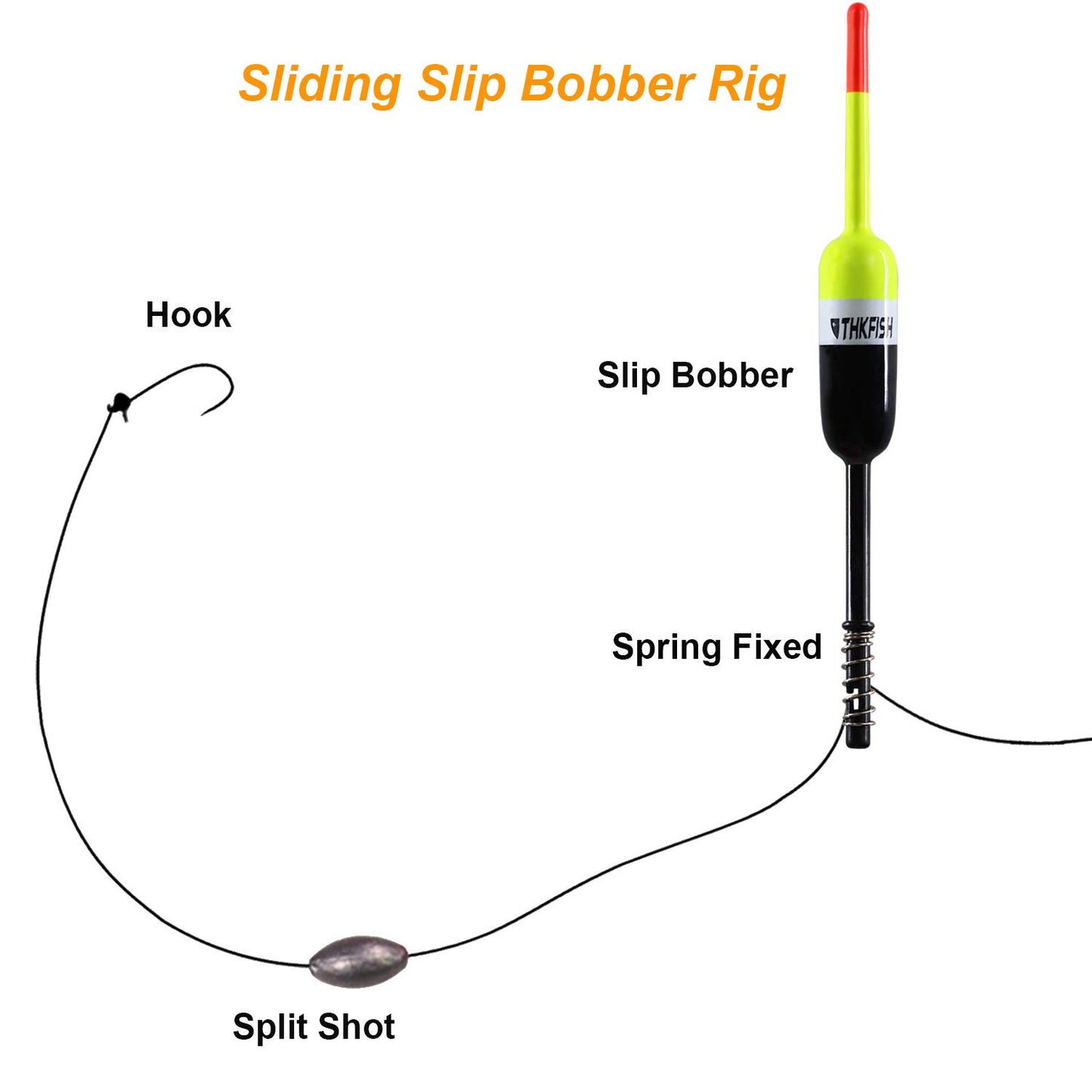 THKFISH Fishing Bobbers Fishing Floats and Bobbers Slip Bobbers for Fishing Balsa Floats Crappie Fishing Bobbers Fixed Bobber (1.5"X0.59"X5.4") (2.5"X0.59"X5.4")