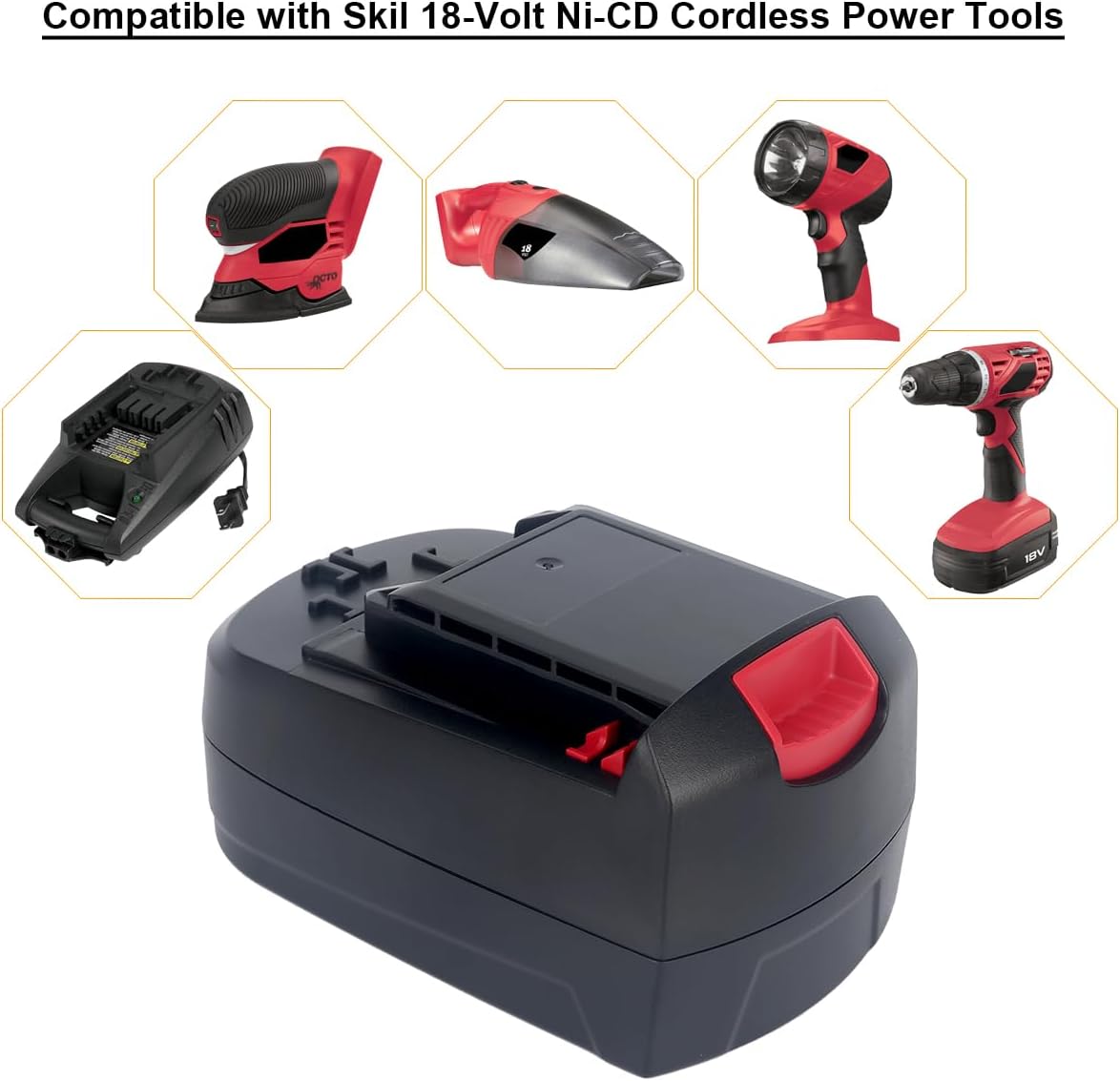 Biswaye 2Pack 18V Battery SB18C SB18A SB18B Compatible with Skil 18V Ni-Cd Cordless Tools 2810 2888 2887 2895 2897 2898 4570 5850 5995 7305 9350, 3.0Ah