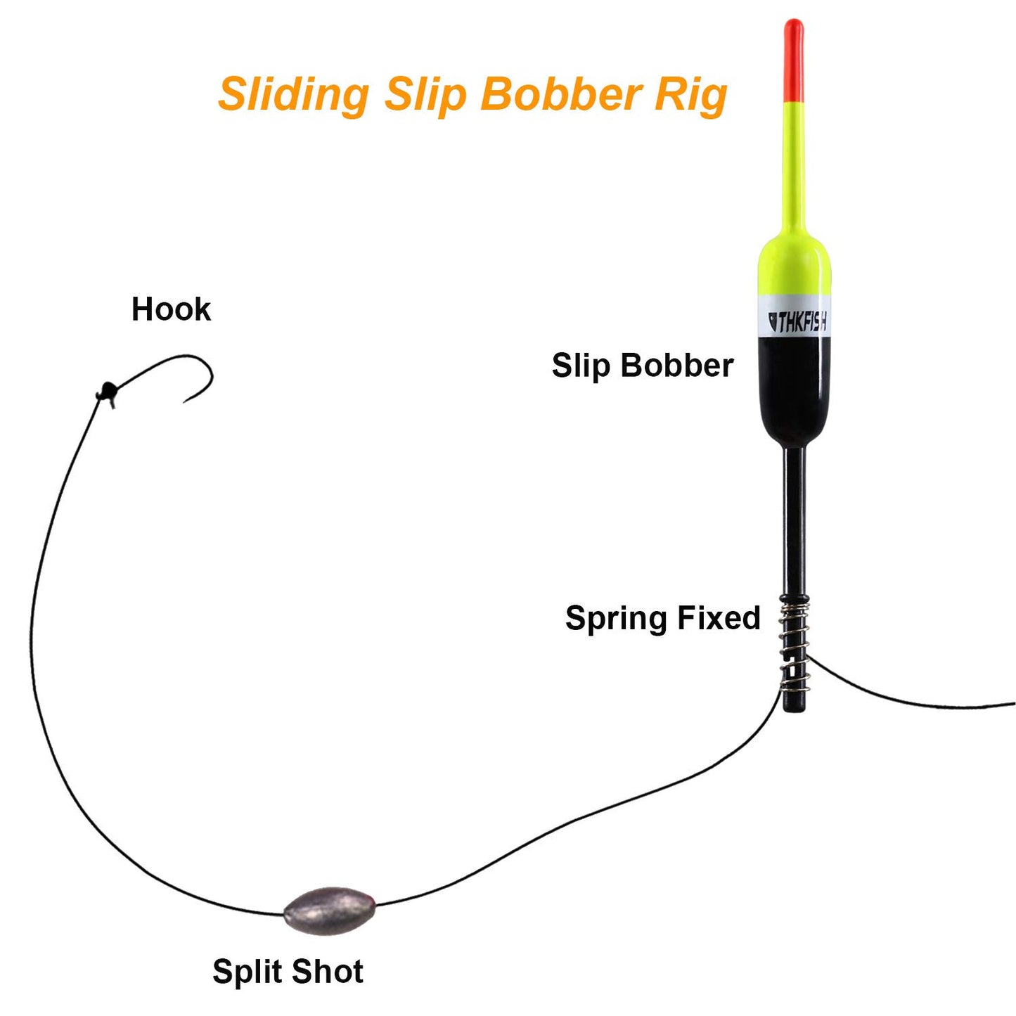 THKFISH Fishing Bobbers Fishing Floats and Bobbers Slip Bobbers for Fishing Balsa Floats Crappie Fishing Bobbers Fixed Bobber (1.5"X0.59"X5.4") (2.5"X0.59"X5.4")