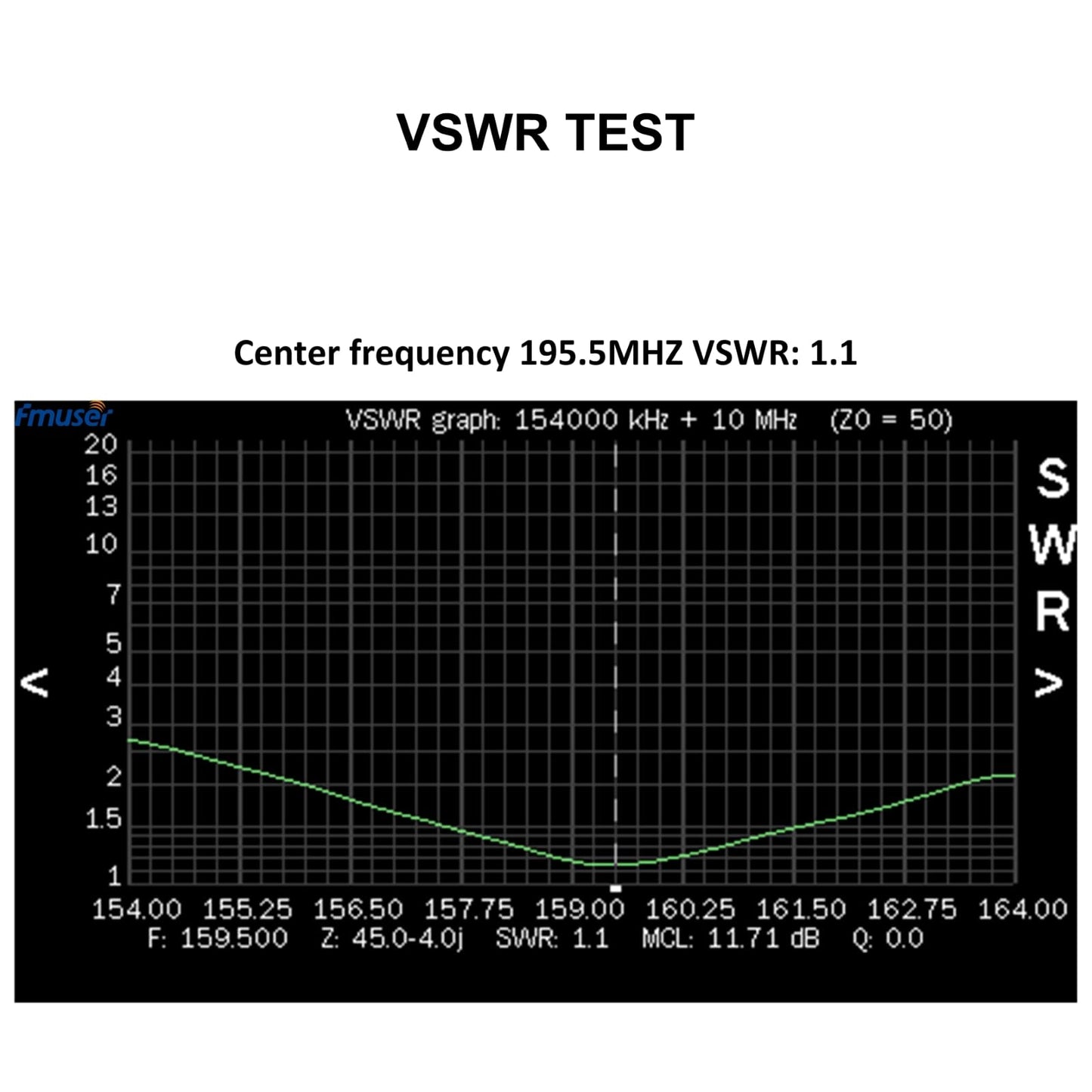 VM100 VHF Marine Radio Antenna,44 Inch Waterproof Fiberglass Boat Antenna with Adjustable Ratchet Fixed Mount and 16 ft RG-58U Cable