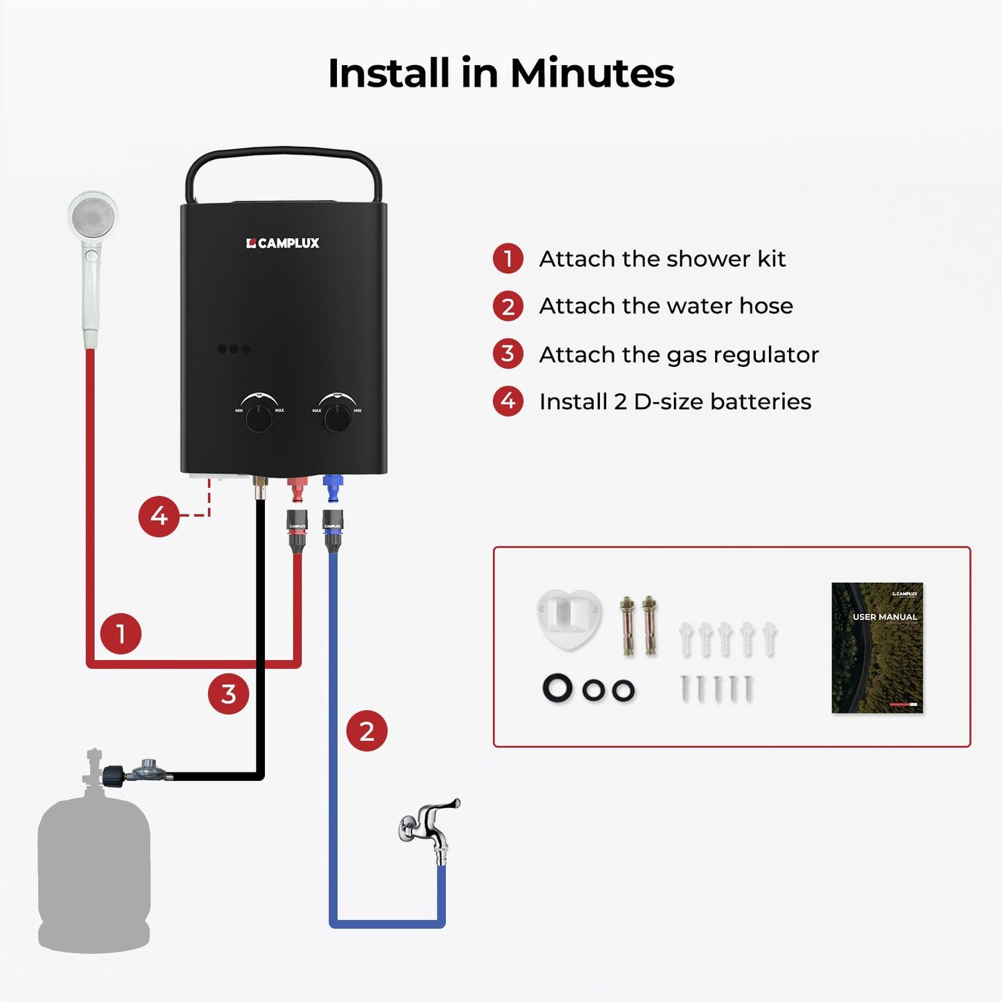 CAMPLUX Tankless Water Heater Outdoor, 1.32 GPM Portable Propane Camping Water Heater, 5L, AY132, White