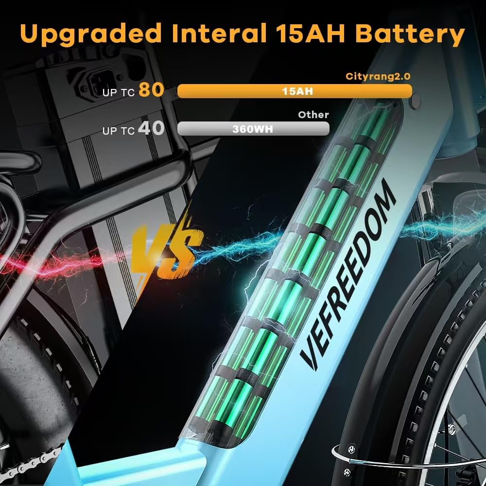 ๐๐๐๐๐ Peak Electric Bike for Adults,up ๐๐ Miles Removable Battery Ebike, 26" UL Certified Electric Mountain E Bike with 7-Speed,Adult Electric Bicycles for Commute Beach Snow