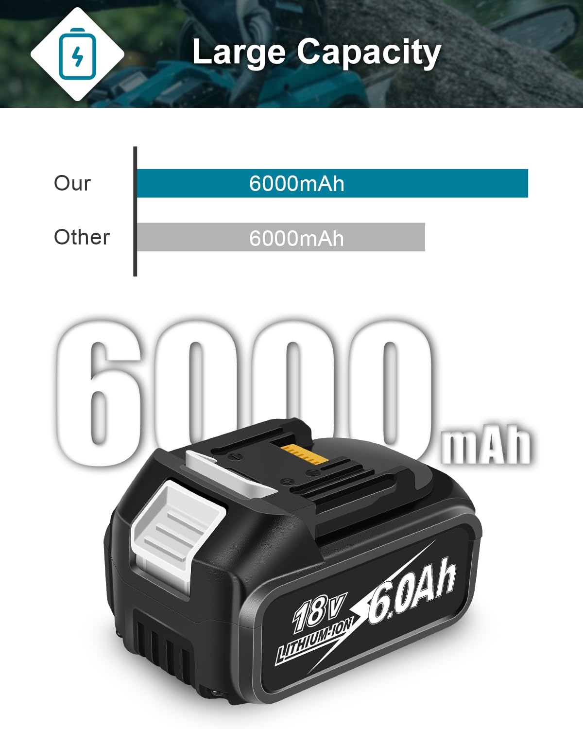 Amityke Battery for Makita 18V Battery 6.0Ah, 4Pack Replacement Batteries Compatible with Makita 18 Volts Battery BL1860 BL1820 1830B 1840B 1850B, Fit with Original makita 18V Battery Chargers