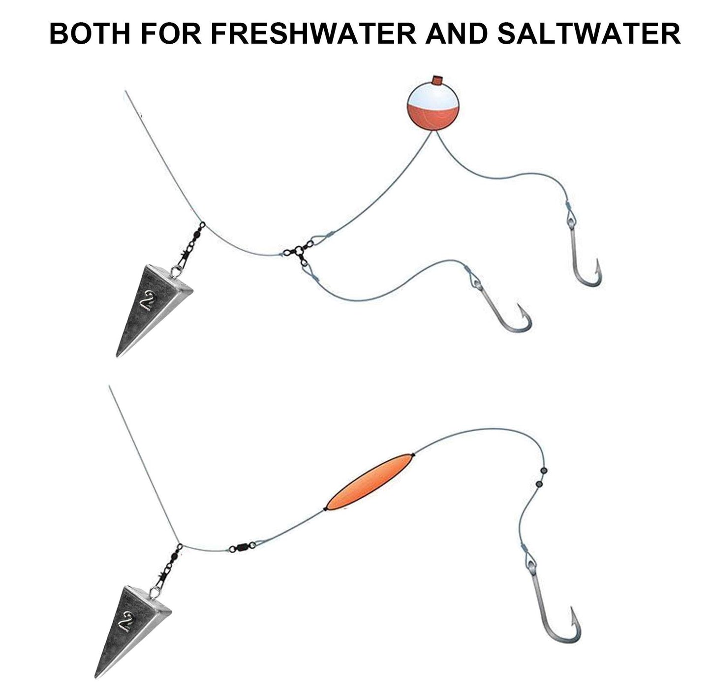 THKFISH Fishing Weights Kit - Inline, Trolling, Double Ring, Tor-pedo, Catfishing, Saltwater & Surf Fishing Weights - Coin, Disc & Pyramid Sinkers