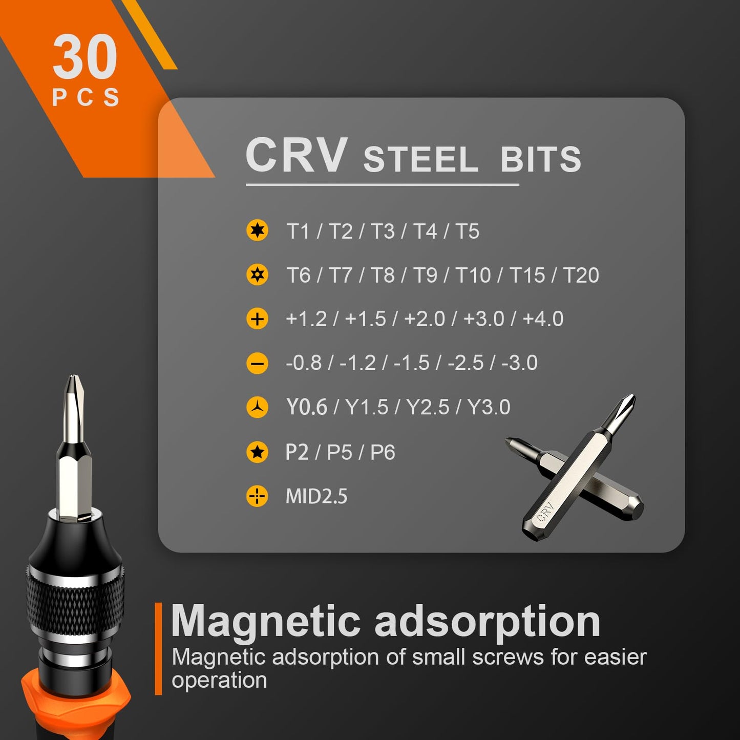 JOREST 152 in 1 Precision Screwdriver Set, Tool Gifts for Men, Magnetic Tool Kit with Torx Triwing Bits, Repair for Electronics,Macbook, Laptop, PC, RC, PS5, iphone,Jewelers, XBOX, Glasses