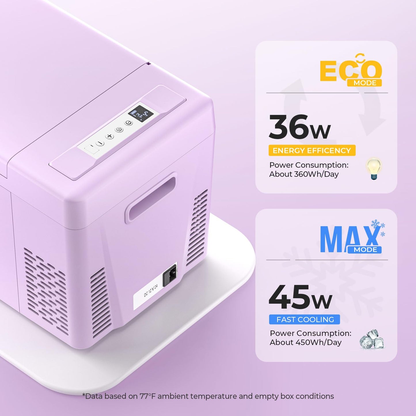 BougeRV 12 Volt Refrigerator 12V Car Fridge 23 Quart Portable Freezer Compressor Cooler 12/24V DC 110~240 Volt AC for Truck Van RV Camper SUV Travel Camping Road Trips Tailgating -7℉~50℉