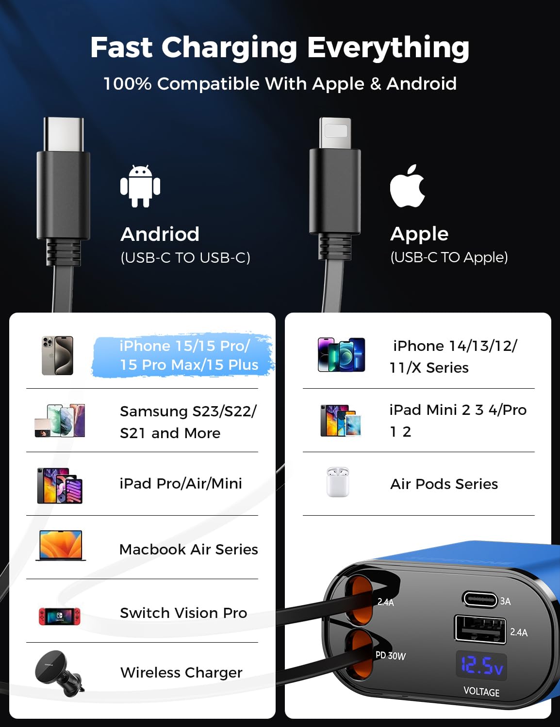 【Upgraded】 SUPERONE Retractable Car Charger 4 in 1, Fast Car Phone Charger with Cord 2.6ft, USB C and Apple Car Adapter, Compatible with iPhone 16 15/15 Pro Max/14/13/12/11, Galaxy, Pixel