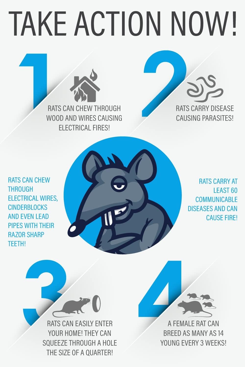 Rat Trap Six Pack - Indoor and Outdoor Traps for Mice, Voles, Rats, Chipmunks - Easy to Set, Powerful Snap, Quick Kill - by Guarden