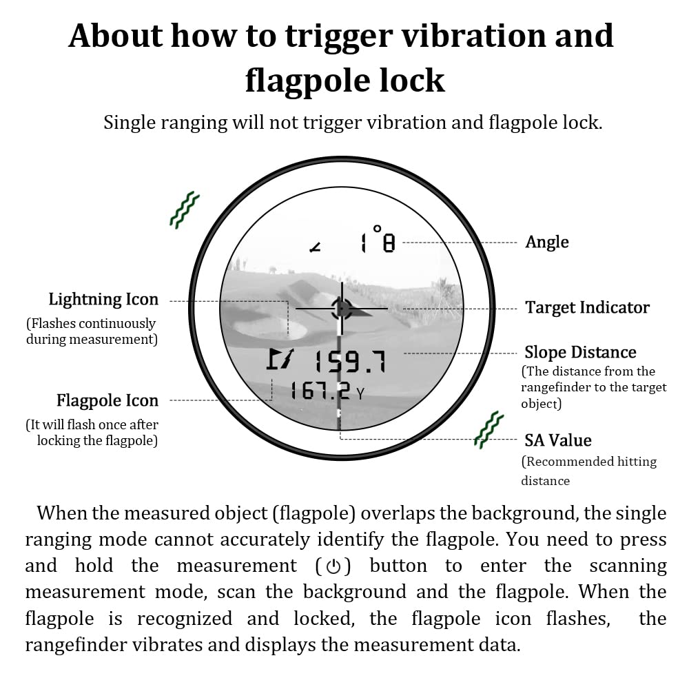 Golf Rangefinder with Slope and Pin Lock Vibration, External Slope Switch for Golf Tournament Legal, Rangefinders with Rechargeable Battery 600/1000YDS Laser Range Finder