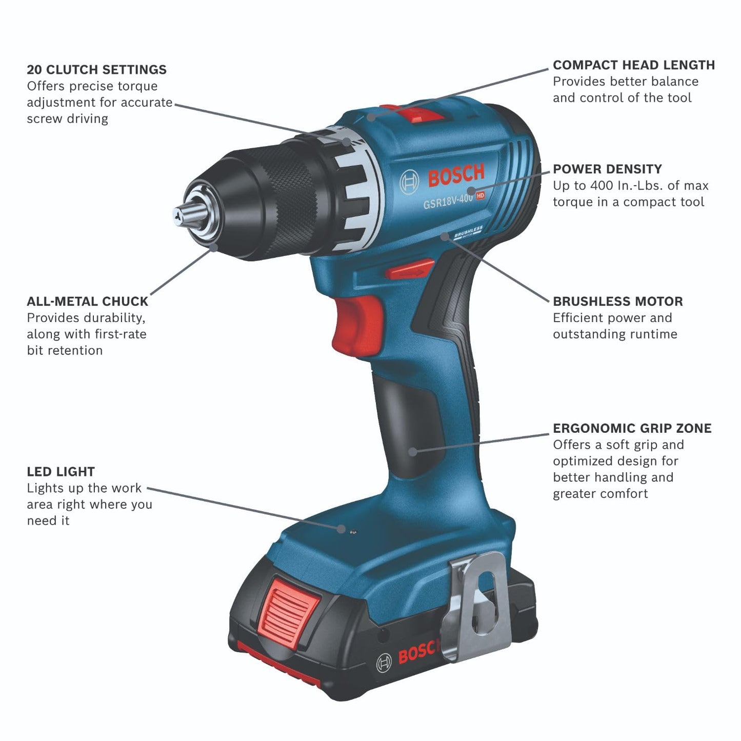 BOSCH GSR18V-400B12 18V Compact Brushless 1/2 In. Drill/Driver Kit with (1) 2.0 Ah SlimPack Battery