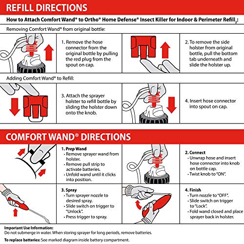 Ortho Home Defense Insect Killer for Indoor & Perimeter2 - With Comfort Wand, Long-Lasting Control, Kills Ants, Cockroaches, Spiders, Fleas & Ticks, Non-Staining, Odor Free, 1.1 gal., 2-Pack