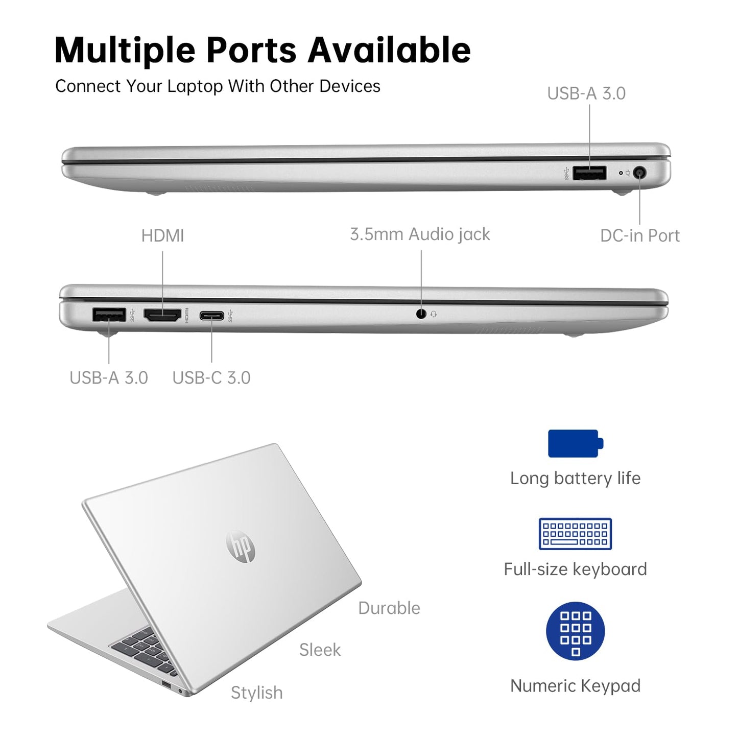 HP Laptop Computer, 15.6" Touchscreen Laptop for Business & Student,13th Gen Intel Processor (up to 4.50 GHz),32GB RAM,1TB SSD,Numeric Keypad,FP Reader,WiFi 6E,w/Accessory,Lifetime Office,Win 11 Pro