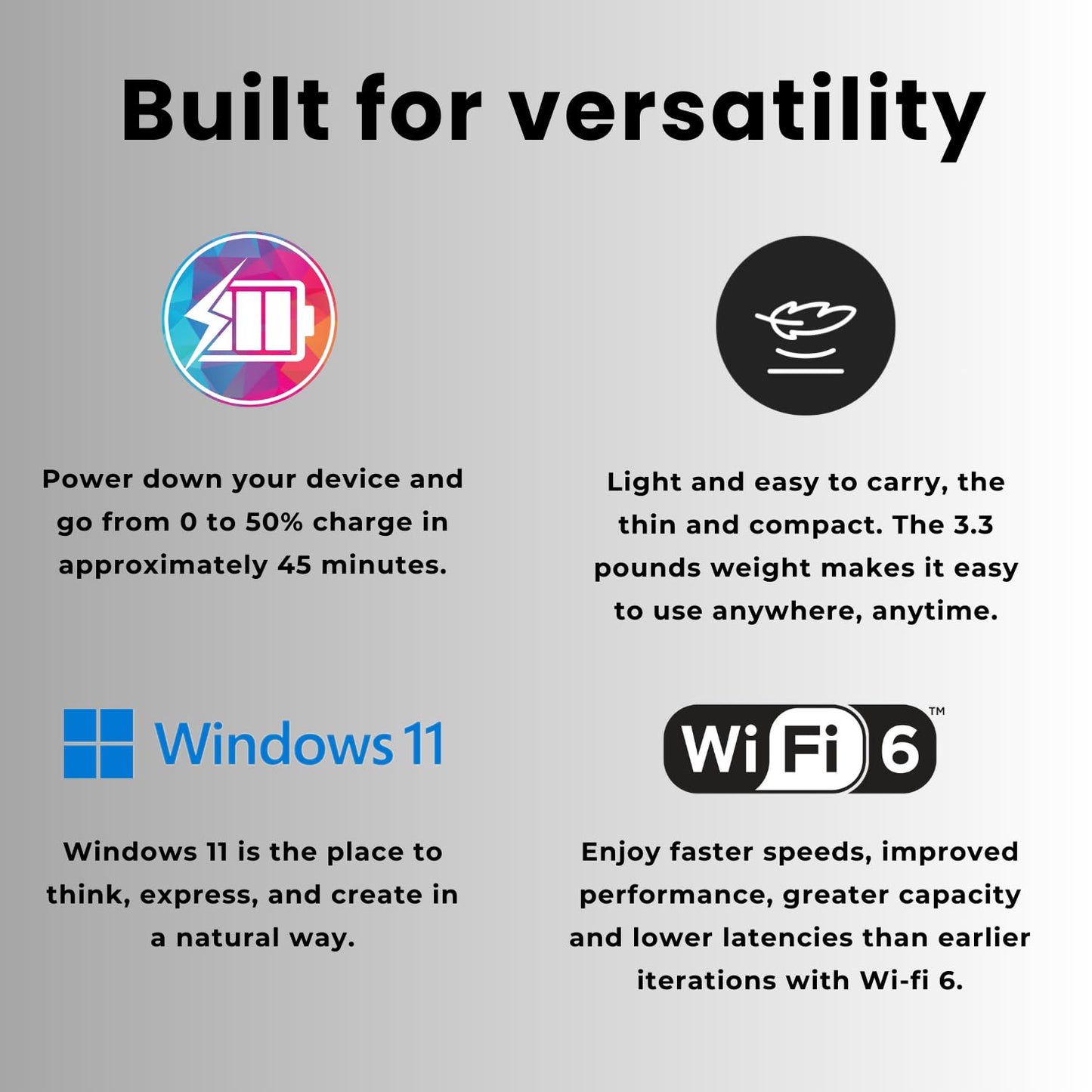 HP 255 G10 15.6" FHD Business Laptop, AMD Ryzen 7 7730U, 32GB RAM, 1TB PCIe SSD, Numeric Keypad, Webcam, Wi-Fi 6, HDMI, Windows 11 Pro, Black