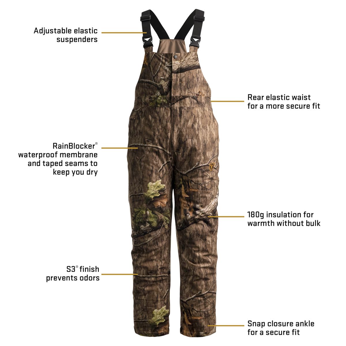 SCENTBLOCKER Scent Blocker Drencher Insulated Waterproof Camo Hunting Bibs for Men