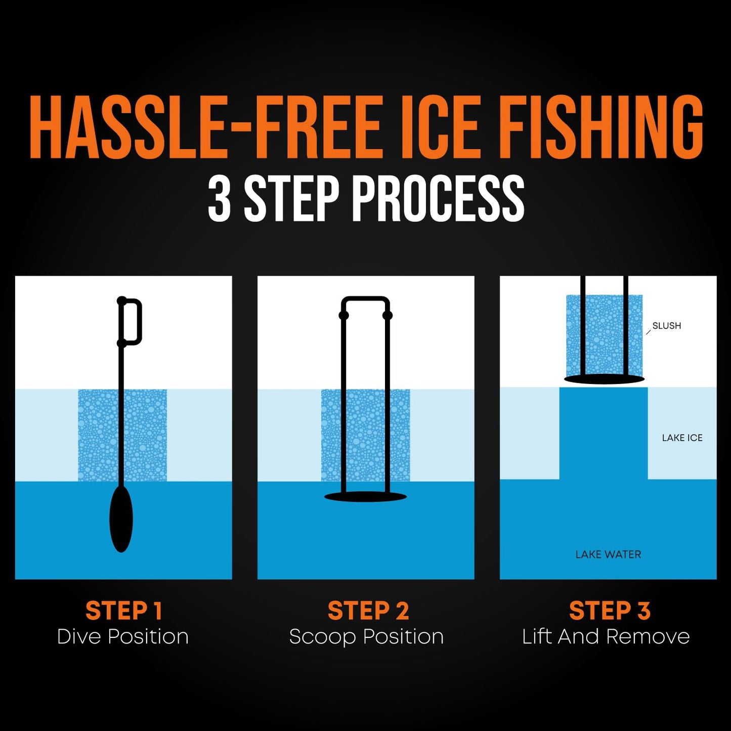 One-Shot Ice Skimmer-Pro Edition - Ice Fishing Skimmer - Ice Fishing Hole Scoop - Ice Fishing Gear & Accessories - Fishing Tool - Fishing Gear
