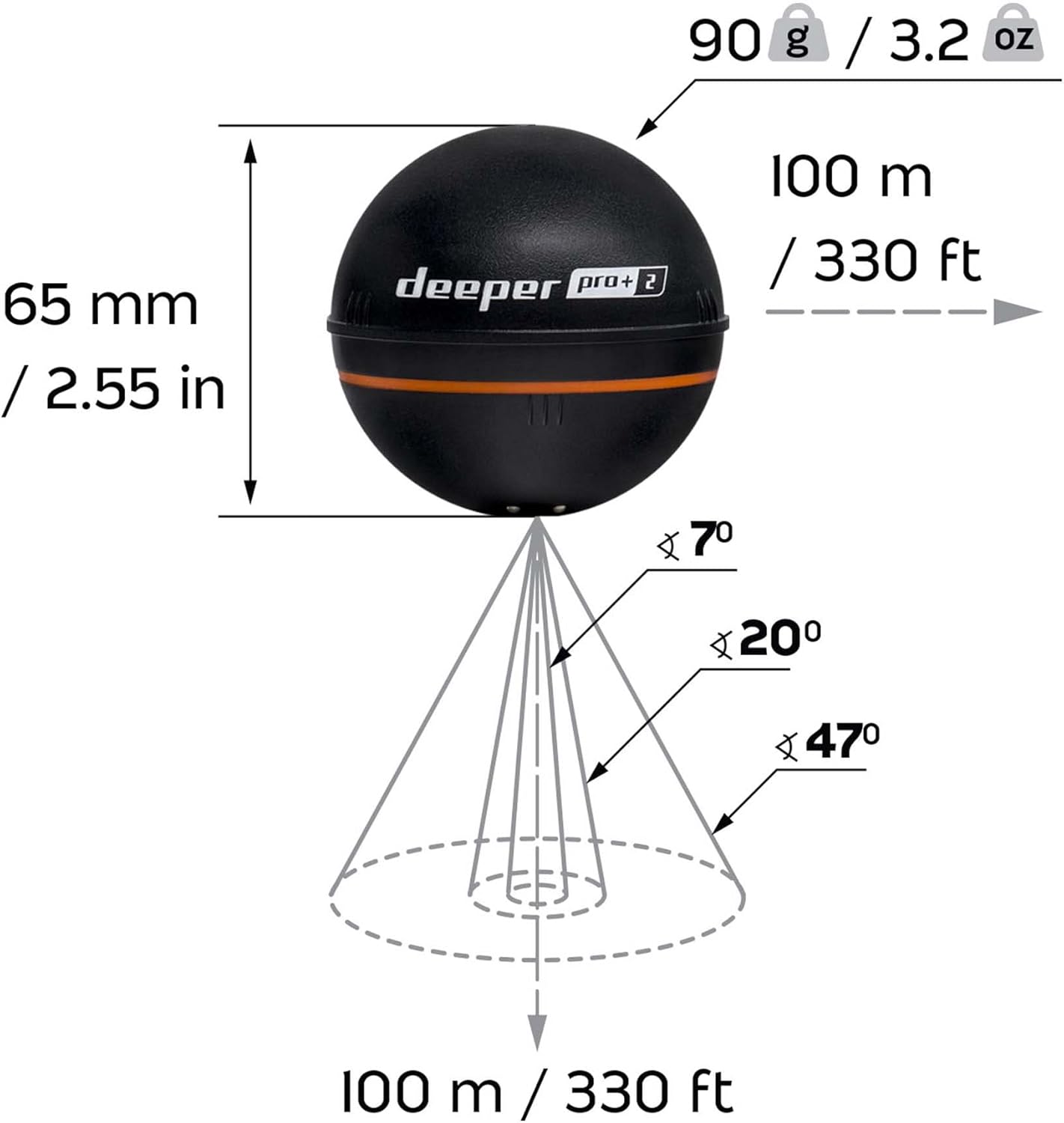 Deeper PRO+ 2 Sonar Fish Finder - Portable Fish Finder and Depth Finder for Kayaks, Boats and Ice Fishing with GPS Enabled | Castable Deeper Fish Finder with Free User Friendly App