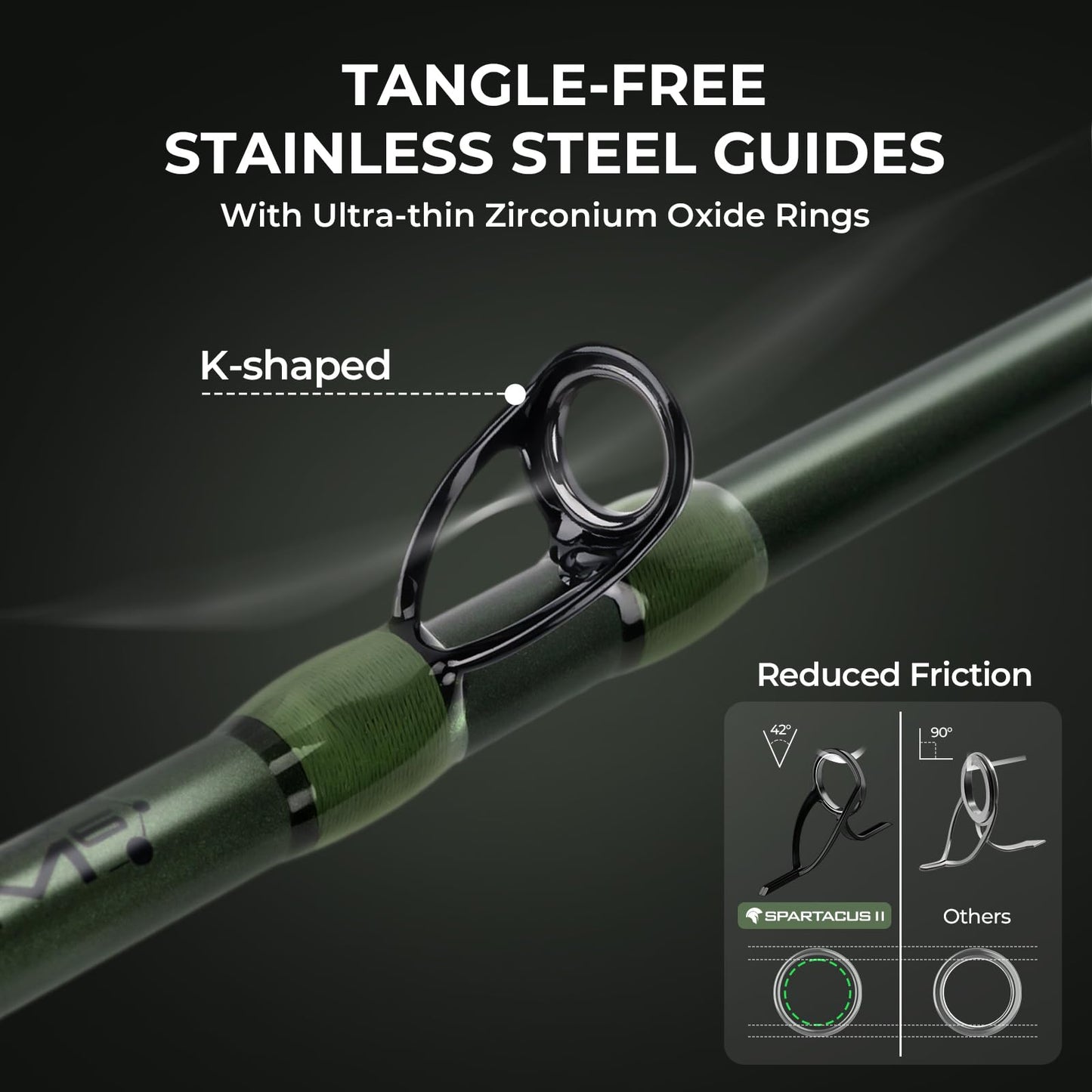 KastKing Spartacus II Twin-Tip Fishing Rod and Reel Combo, Spinning & Casting Combo, Fishing Poles and Reels Combo, KastFlex IM6 Graphite Blanks, 2-Piece Rods with Extra Tips