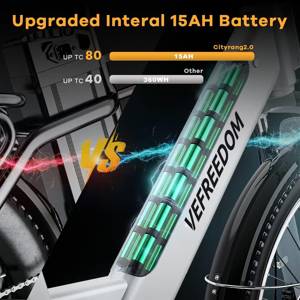 ๐๐๐๐๐ Peak Electric Bike for Adults,up ๐๐ Miles Removable Battery Ebike, 26" UL Certified Electric Mountain E Bike with 7-Speed,Adult Electric Bicycles for Commute Beach Snow