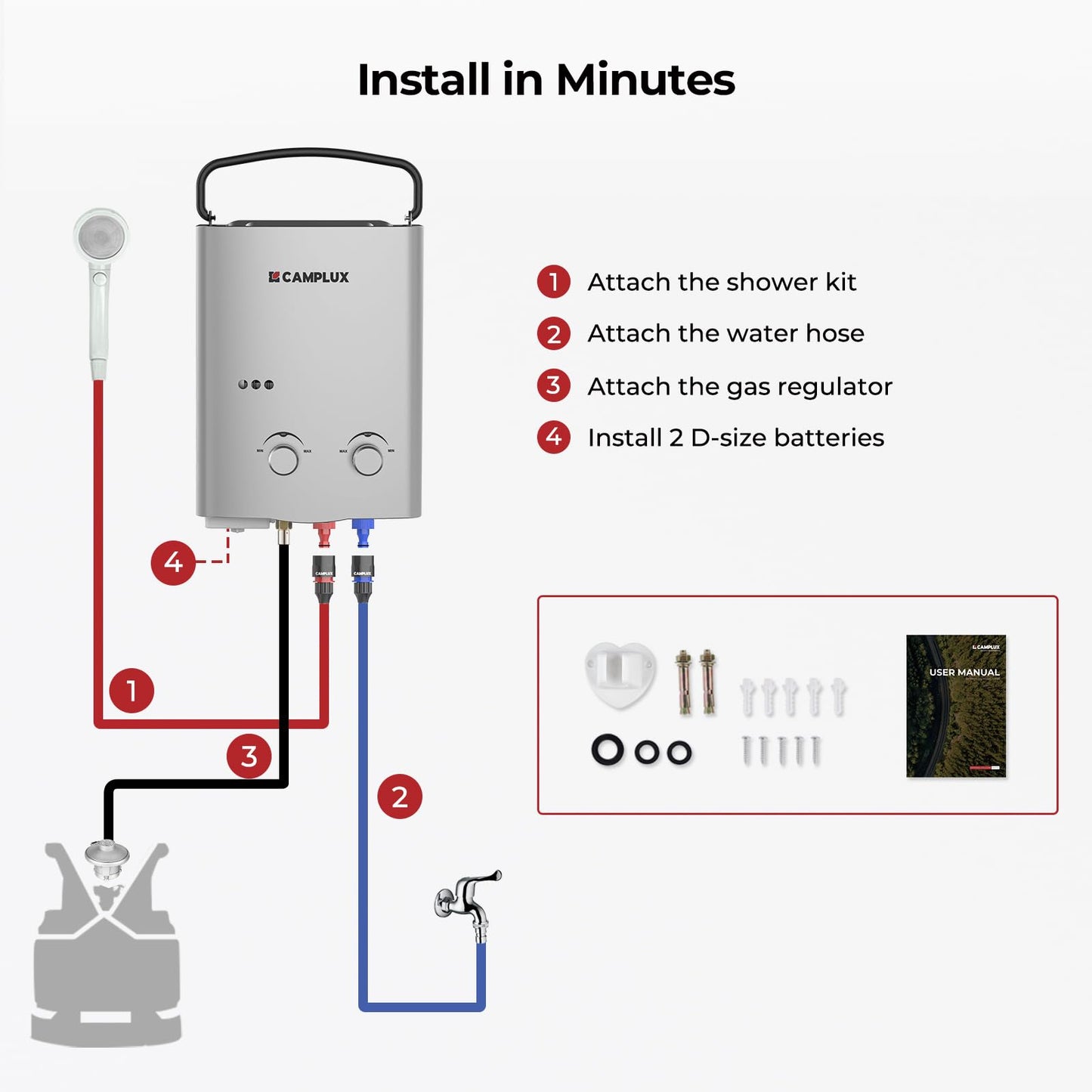 CAMPLUX Tankless Water Heater Outdoor, 1.32 GPM Portable Propane Camping Water Heater, 5L, AY132, White