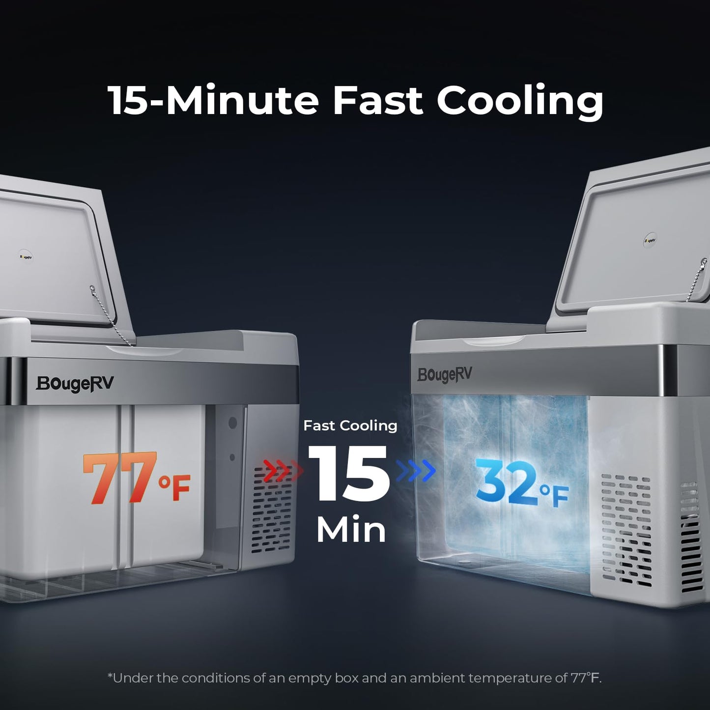 BougeRV 12 Volt Refrigerator 12V Car Fridge 23 Quart Portable Freezer Compressor Cooler 12/24V DC 110~240 Volt AC for Truck Van RV Camper SUV Travel Camping Road Trips Tailgating -7℉~50℉