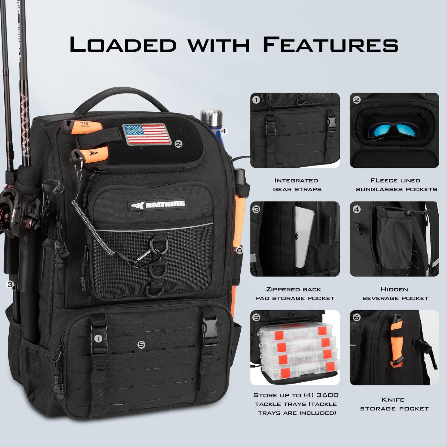 KastKing Karryall Fishing Tackle Backpack with Rod Holders 4 Tackle Boxes,40L Fishing Bag Storage Fishing Gear and Equipment