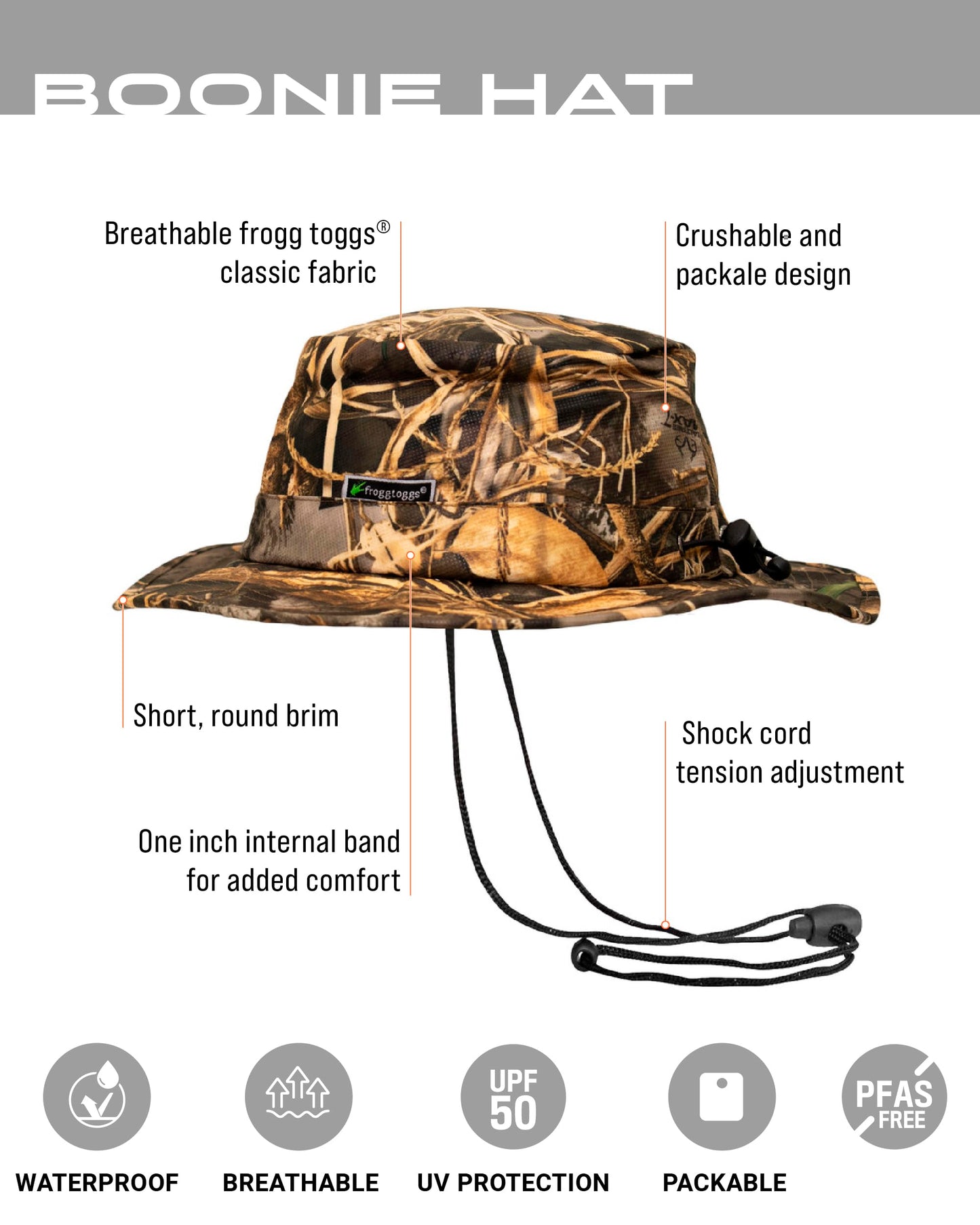 FROGG TOGGS Boonie Hat – Fishing Hat Offers Waterproof, Breathable, Sun Protection
