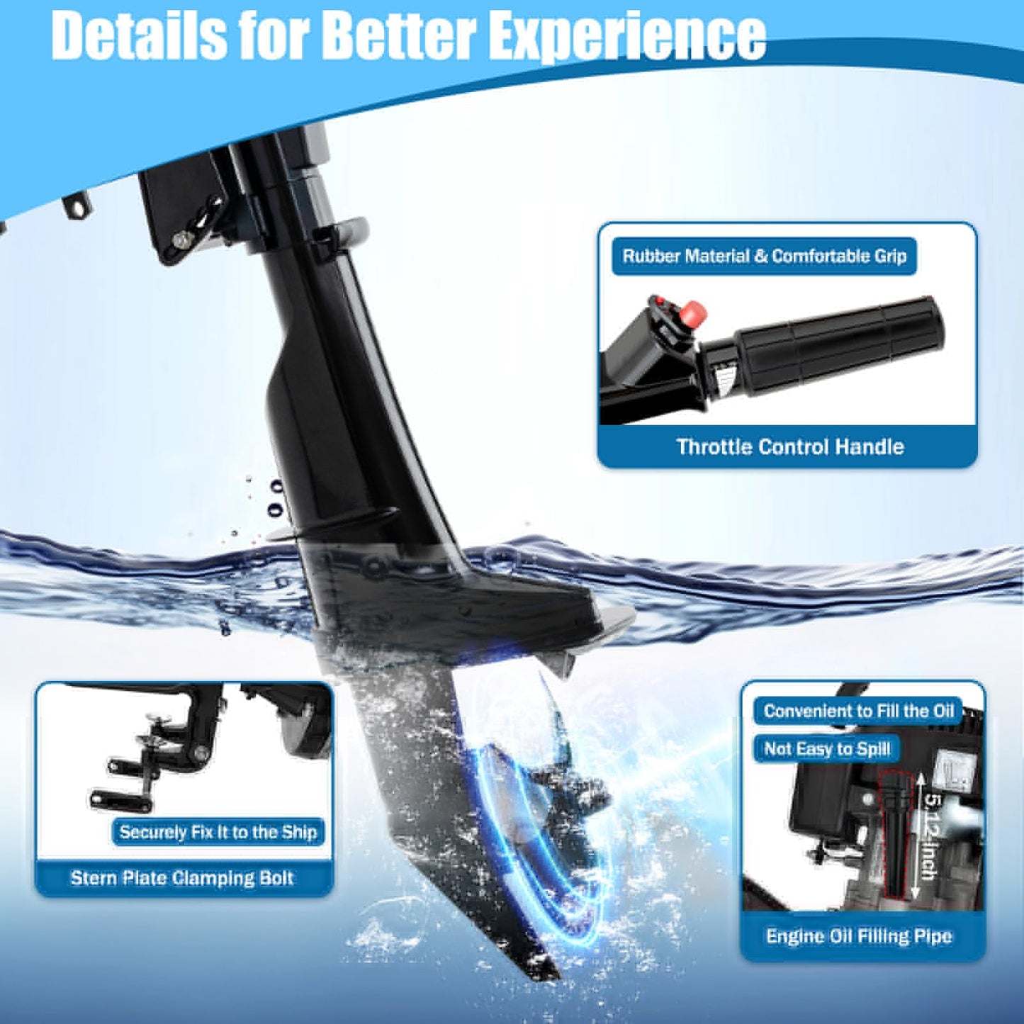 Outboard Motor Boat Engine, 2 Stroke Heavy Duty Fishing Boat Engine 3.5HP Gas Trolling Motor with Water Cooling CDI System for Rubber Boats, Inflatable Boats, Sailboats