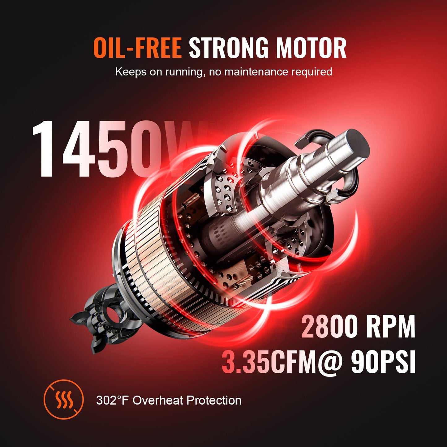 VEVOR 6.3 Gallon Air Compressor, 2 HP 3.35 CFM@90PSI Air Compressors with Max. 116PSI Pressure, Oil Free Compressor Tank for Auto Repair, Tire Inflation, Spray Painting, Woodwork Nailing