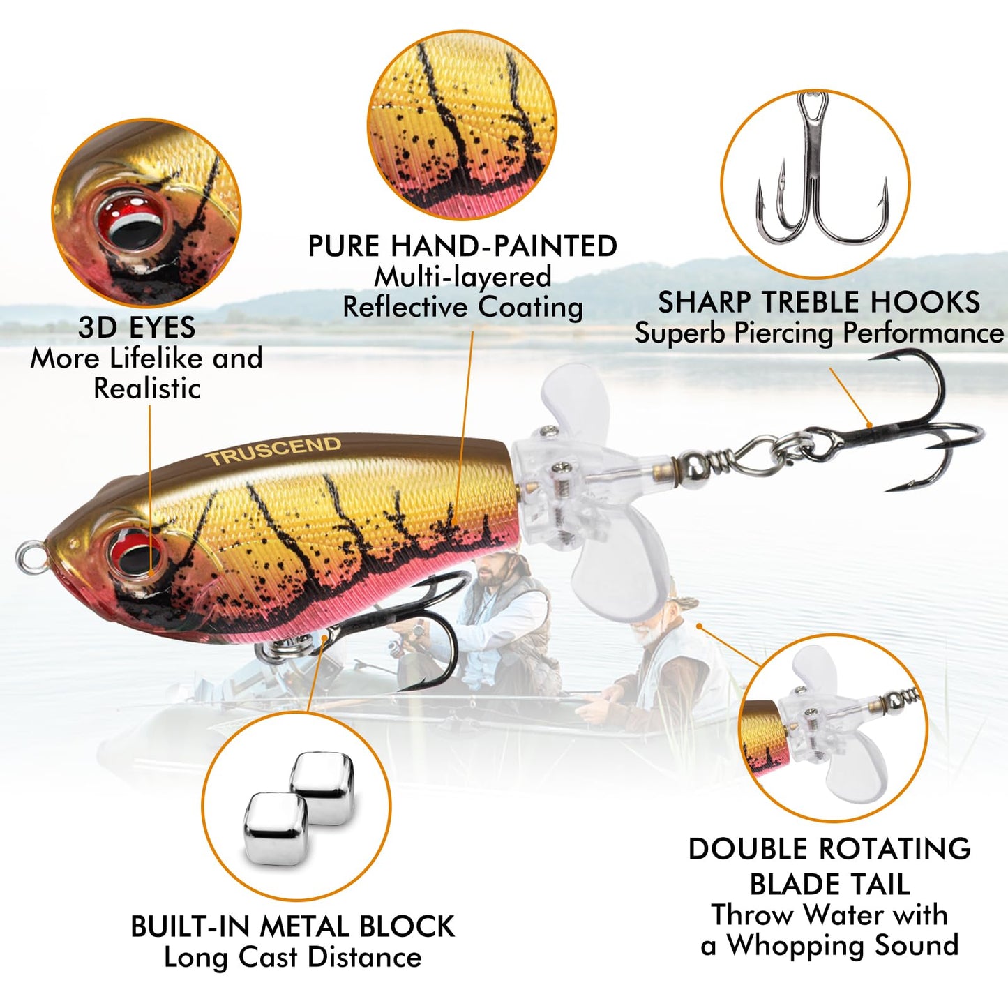 TRUSCEND PoPobait Plopper with BKK Hooks, Top Water Fishing Lures for Bass Walleye Pike Catfish Musky Perch, Floating Lure for Freshwater or Saltwater, Amazing Teasers Fishing Gifts for Family Fishing