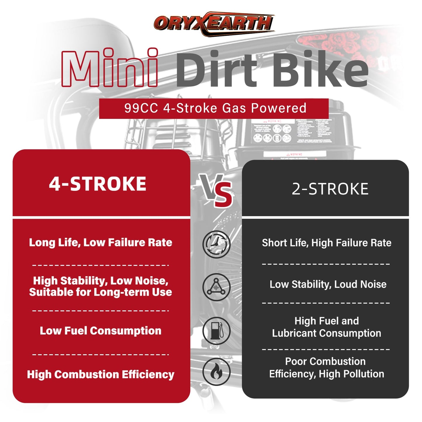 Oryxearth 99CC 4-Stroke Mini Dirt Bike, Gas Powered Off Road Dirtbike W/EPA Approved for Kids, Speed Up 24 MPH, Weight Capacity 185 LBS