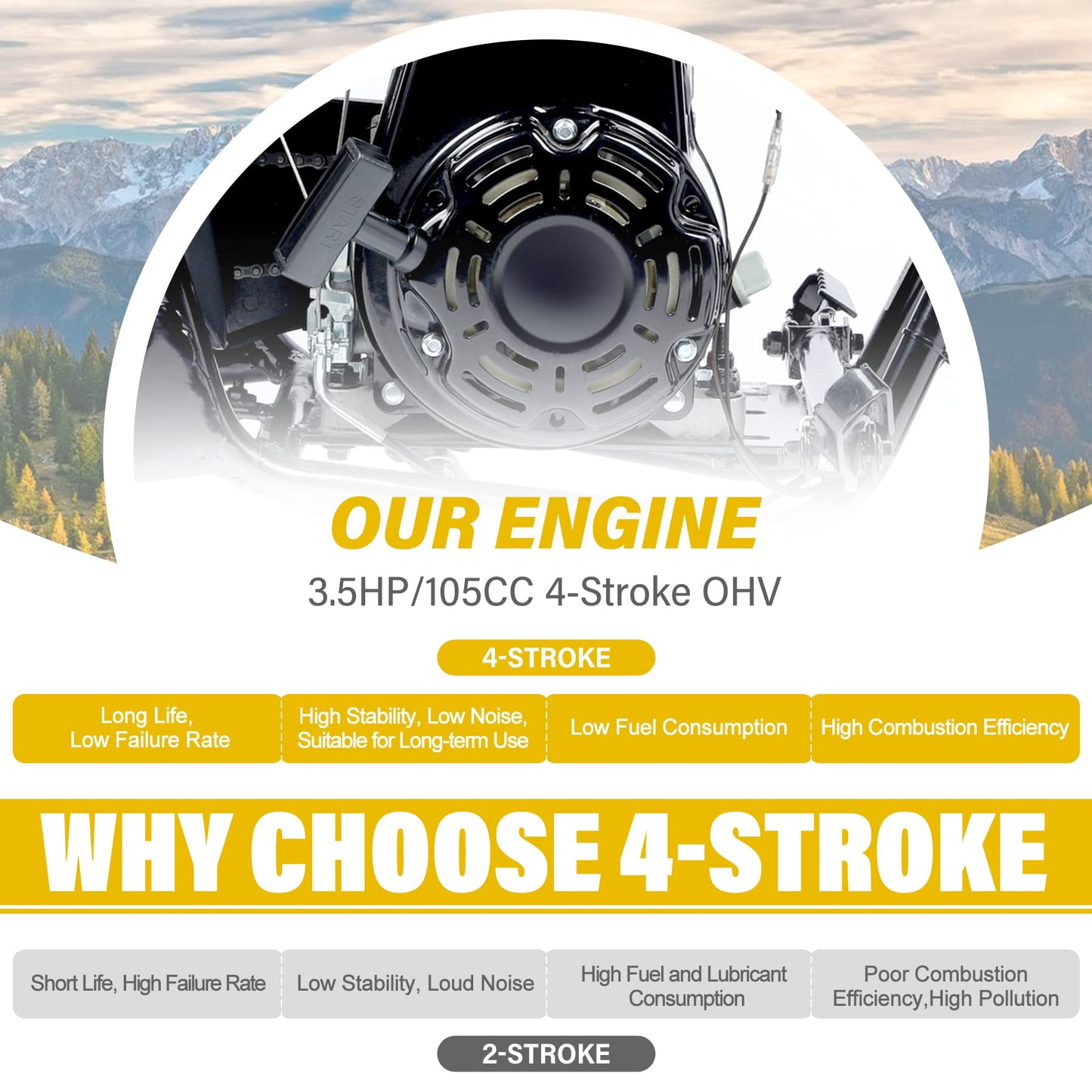 Oryxearth Mini Dirt Bike for Kids, 105CC 4-Stroke Kid Gas Powered Off-Road Pocket Pit Trail Motorcycle W/EPA Approved, Up to 24 Mph Weight Support 185 LBS