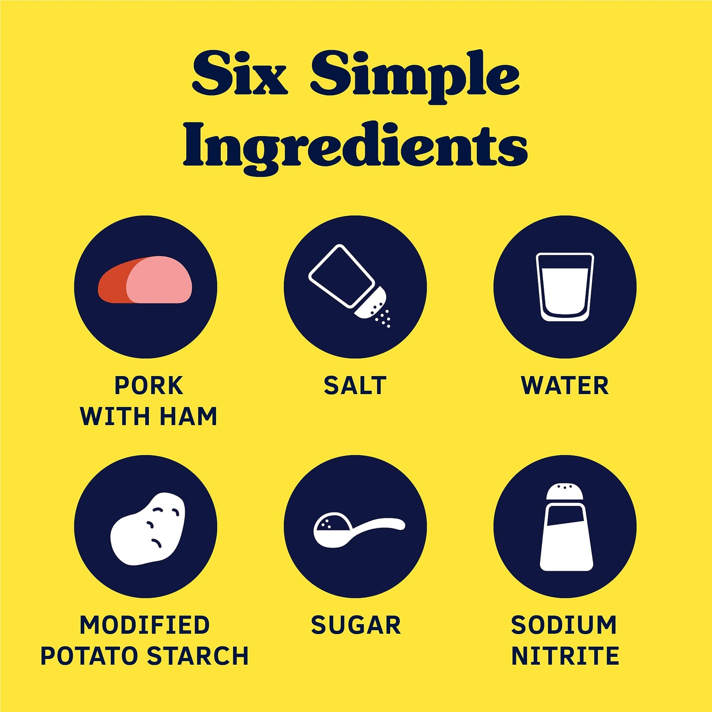 SPAM 25% Less Sodium, 7 oz. can (12-pack)