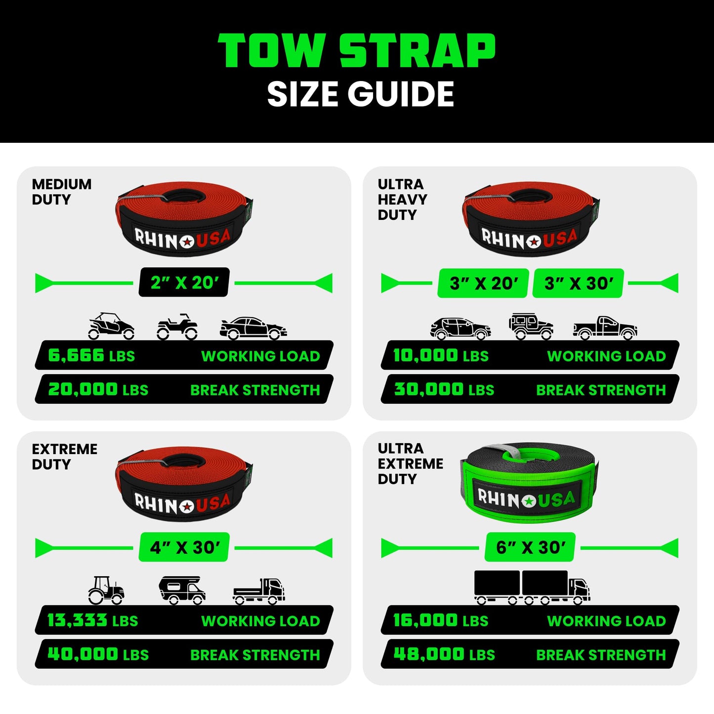 Rhino USA Recovery Tow Strap (3" x 20') - 31,518lb Break Strength - Emergency Recovery Strap Tow Rope for Truck, UTV, ATV & More - Heavy Duty Towing Strap for Offroad 4x4 Use - Compatible with Jeep