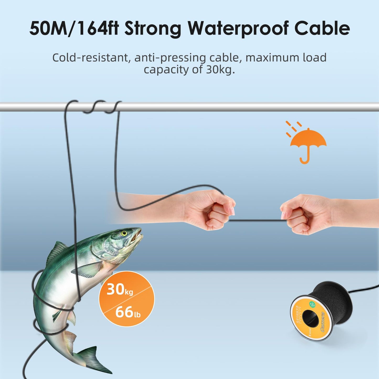 Eyoyo Underwater Fishing Camera 7 inch LCD Monitor Fish Finder Waterproof 1000TVL Fishing Camera 12pcs Infrared Lights for Lake, Boat, Ice Fishing