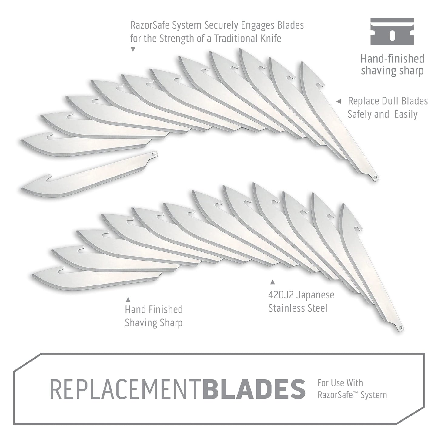 OUTDOOR EDGE 3.5" RazorSafe Replacement Sharp-Point Knife Blades, 24 Piece Value Pack