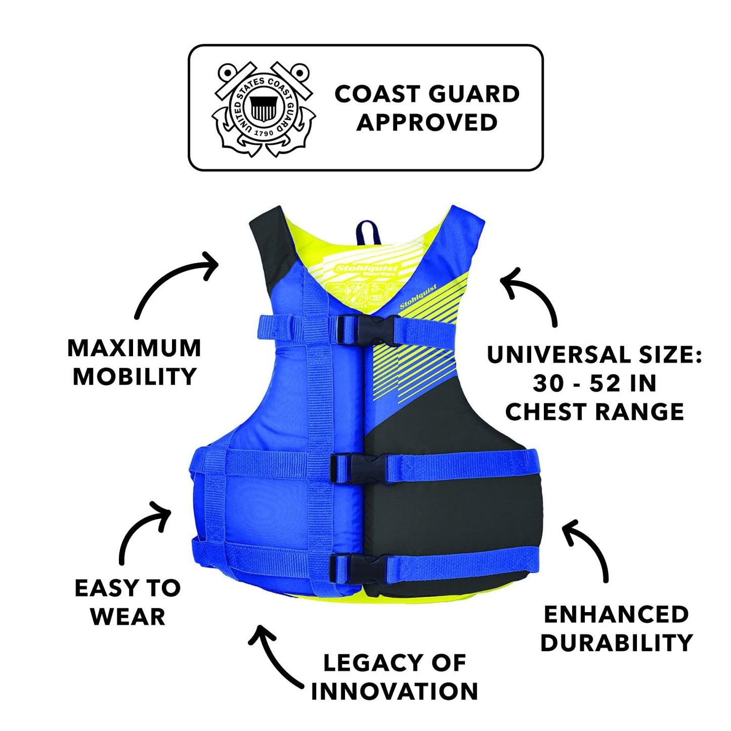 Stohlquist Universal Fit Adult Life Jacket PFD (2 and 4 Pack) Coast Guard Approved for Men and Women 90+ lbs, Lightweight Neoprene and Adjustable, Ideal for Boating, Kayaking & Water Sports