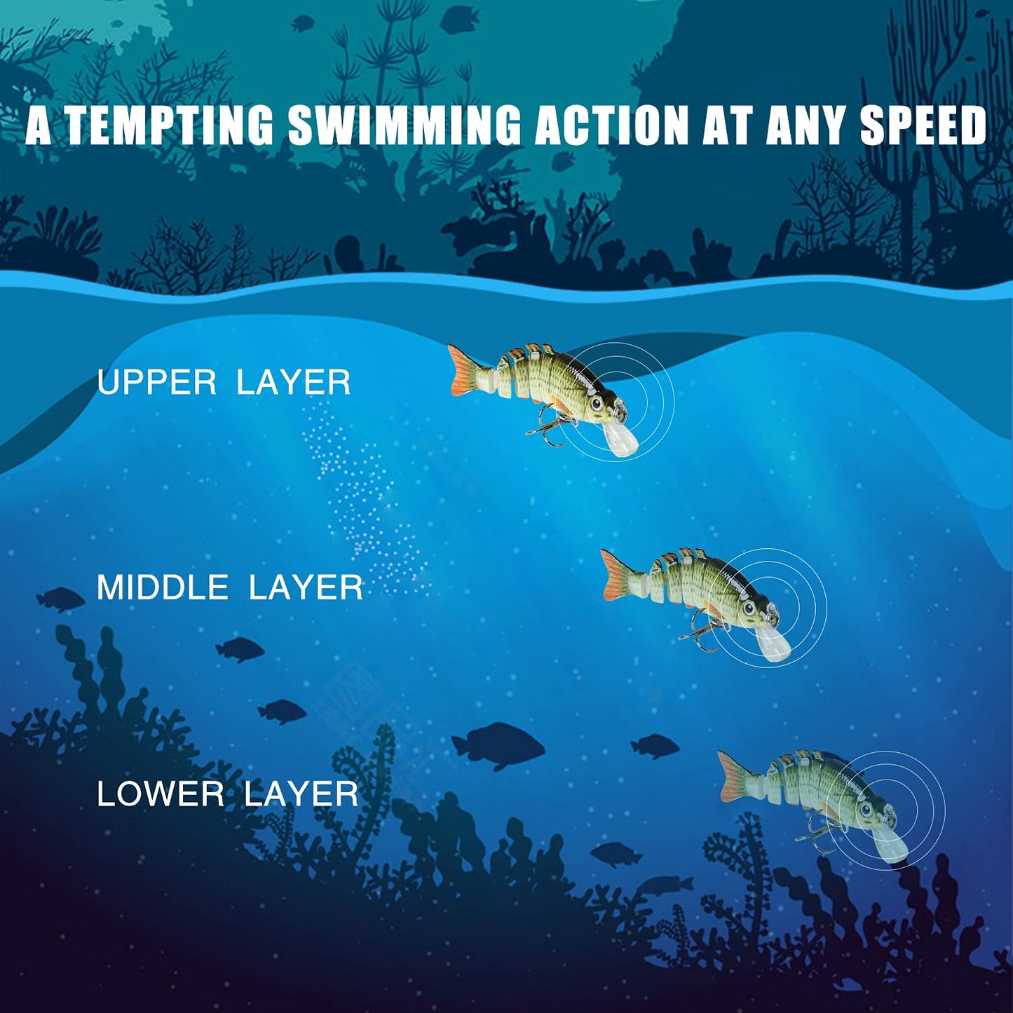 TRUSCEND Swimmax for Saltwater and Freshwater, Realistic Fishing Lures for Bass Trout Crappie Walleye Pike Bluegill Salmon, Swimbait for Bass Fishing, Amazing Fishing Gear Gifts for Family Fishing