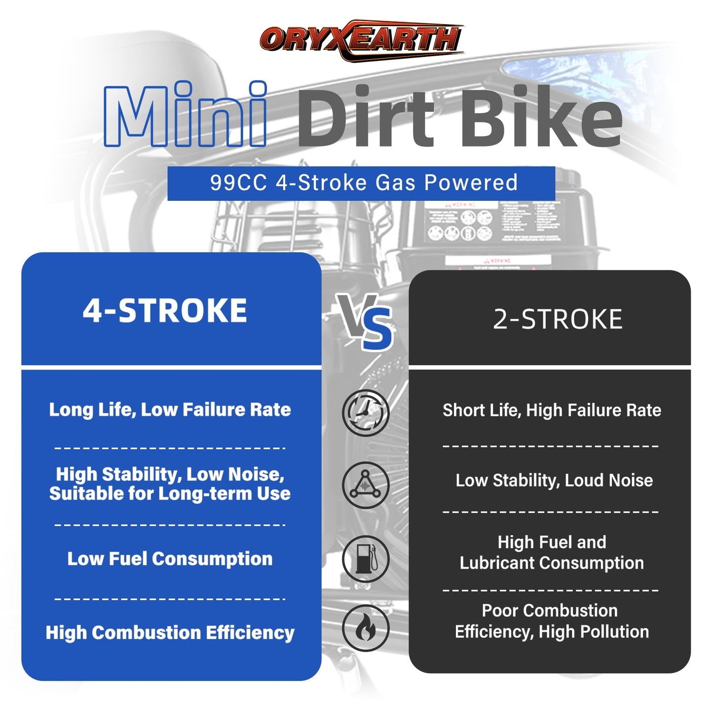 Oryxearth 99CC 4-Stroke Mini Dirt Bike, Gas Powered Off Road Dirtbike W/EPA Approved for Kids, Speed Up 24 MPH, Weight Capacity 185 LBS