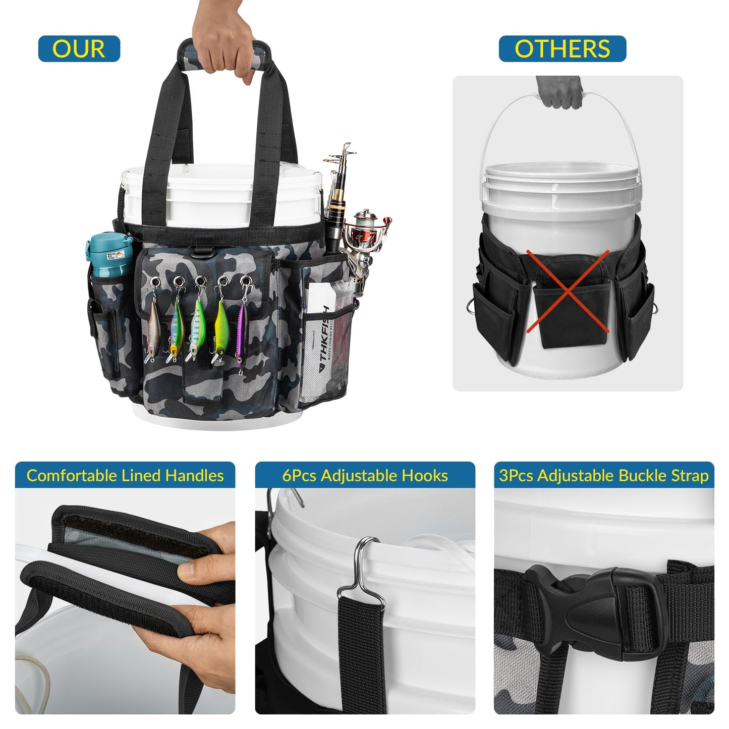 THKFISH Fishing Bucket Organizer for 5 Gallon Bucket, Ice Fishing Bucket Bag with Rod & Plier Holder, Adjustable Fish Protection Bucket Bag with Multi-Pockets for Fishing Gear