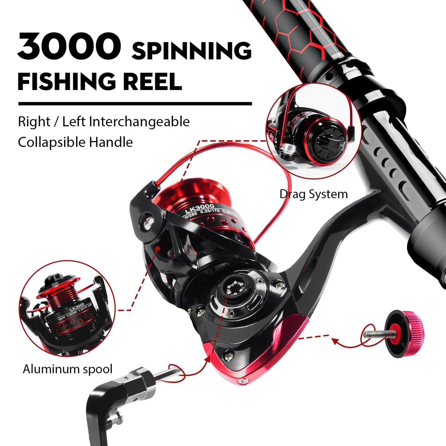 Fishing Rod and Reel Combos, Unique Design with X-Warping Painting, Carbon Fiber Telescopic Fishing Rod with Reel Combo Kit with Tackle Box, Best Gift for Fishing Beginner and Angler