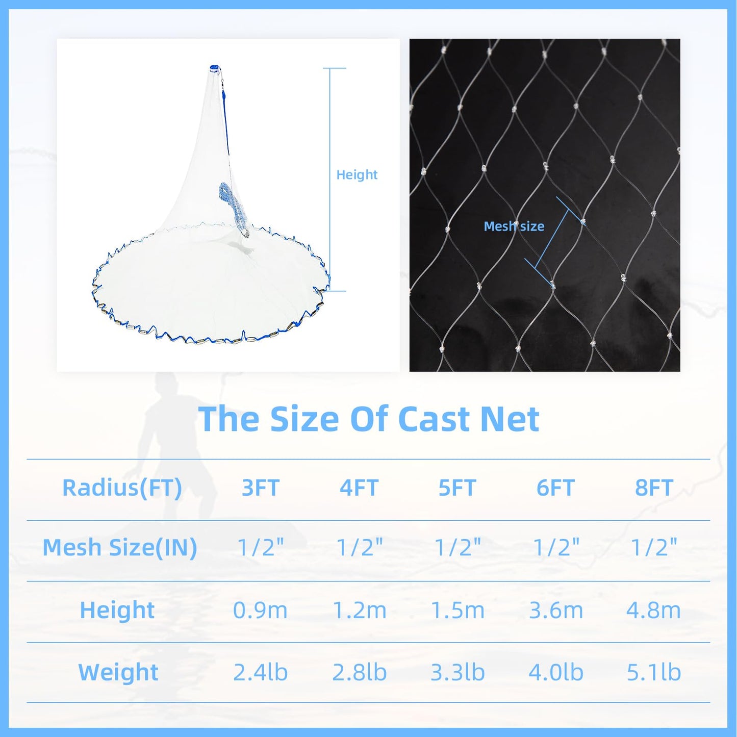 Handmade American Cast Net, BalanZze Casting Fishing Net for Bait Trap Fish, Throw Nets with Zinc Sinker Weights for Freshwater & Salt Water (3/4/5/6/8/9/10 Ft, 1/2 Inch Mesh Size)