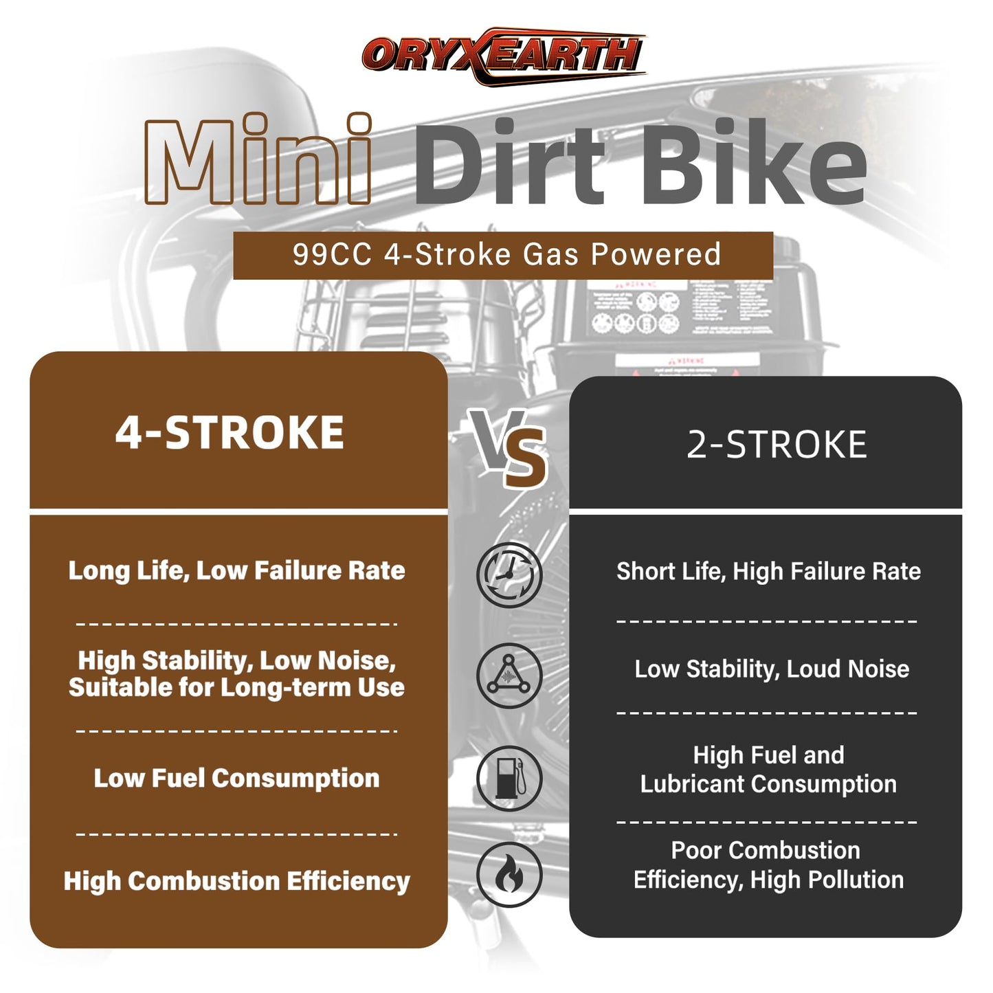 Oryxearth 99CC 4-Stroke Mini Dirt Bike, Gas Powered Off Road Dirtbike W/EPA Approved for Kids, Speed Up 24 MPH, Weight Capacity 185 LBS