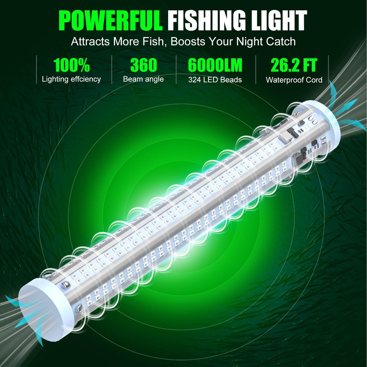 Underwater Fishing Light Compatible for Milwaukee 18V Battery,LED Green Light for 30W IP68 3000 Lumens Fish Attracting, Night Fishing for Docks Boats or Kayaks(no Battery)