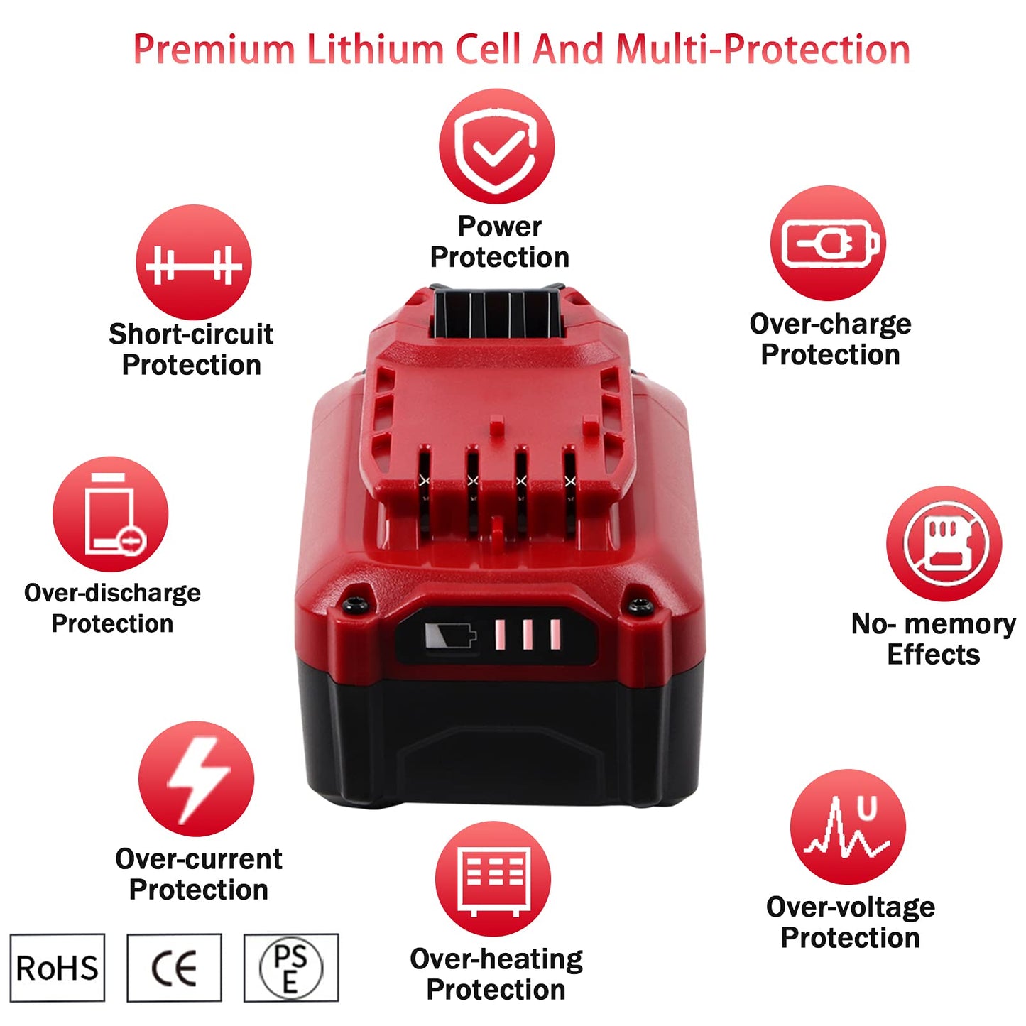 TenHutt 【Upgrade】 2Pack 20V 6.0Ah Replacement Battery for Craftsman 20V Battery V20 Lithium ion for CMCB205 CMCB204 CMCB206 CMCB202 CMCB201 20V Cordless Power Tools Craftsman 20V Battery