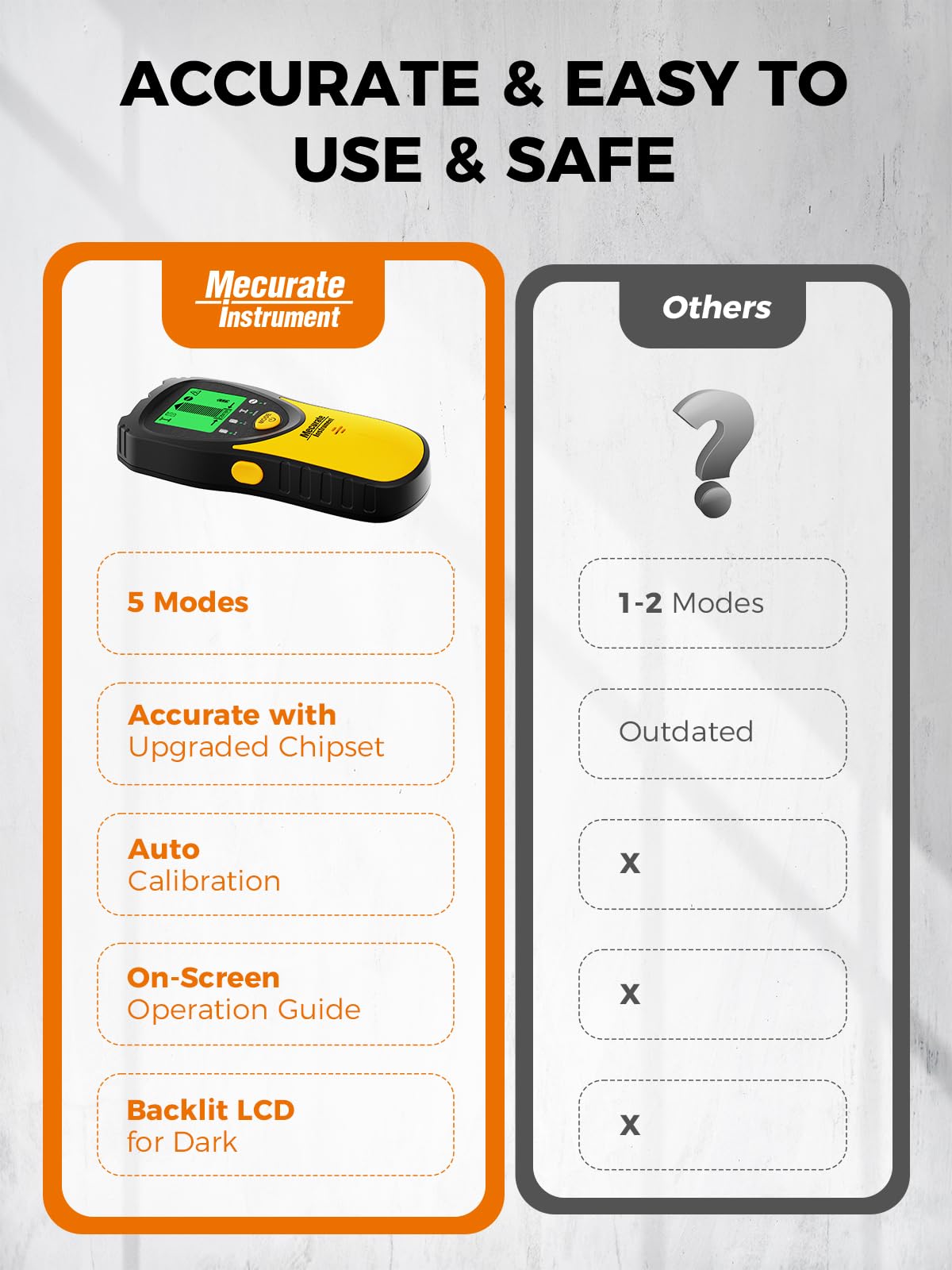 Mecurate Stud Finder Wall Scanner Sensor - 5 in 1 Electronic Stud with LCD Display & Audio Alarm for Wood AC Live Wire Metal Studs Detection Joist Pipe