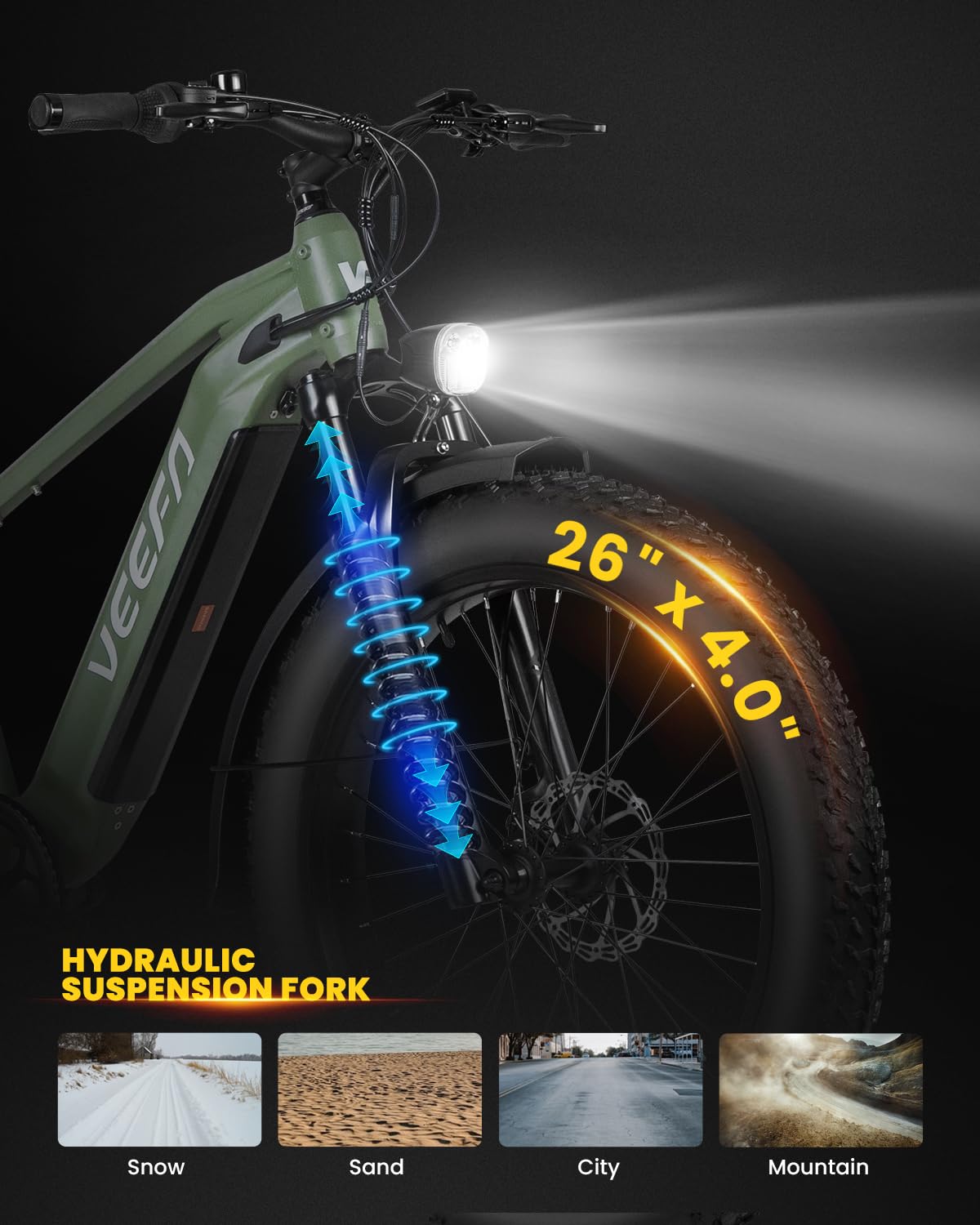 VEEFA Electric Bike 750W/Peak 1000W Motor 48V 13AH Removable Battery Electric Bicycle for Adults 26" x 4.0" Fat Tire Ebike 28MPH E Bike 7-Speed UL 2849 Certified