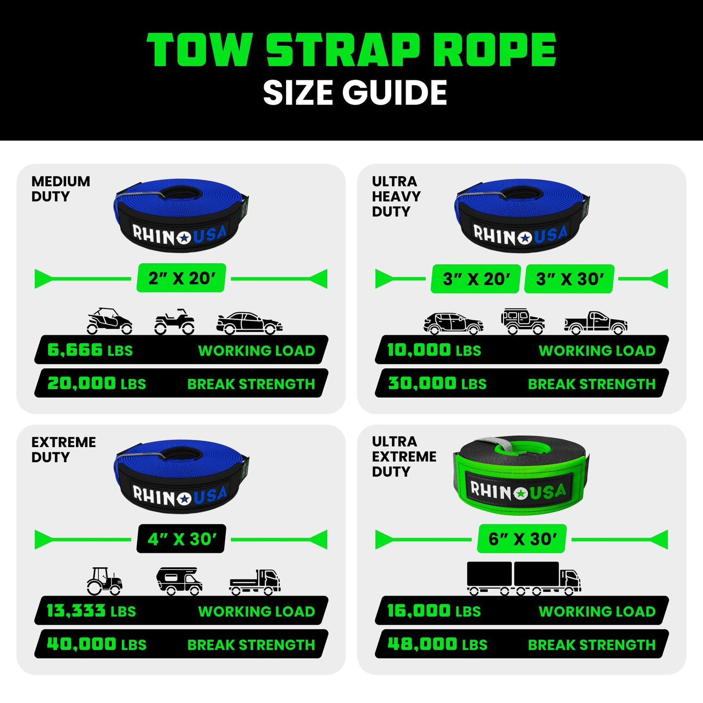 Rhino USA Recovery Tow Strap (3" x 20') - 31,518lb Break Strength - Emergency Recovery Strap Tow Rope for Truck, UTV, ATV & More - Heavy Duty Towing Strap for Offroad 4x4 Use - Compatible with Jeep