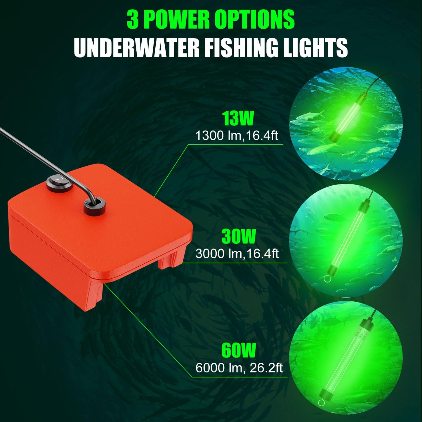 Underwater Fishing Light Compatible for Milwaukee 18V Battery,LED Green Light for 30W IP68 3000 Lumens Fish Attracting, Night Fishing for Docks Boats or Kayaks(no Battery)