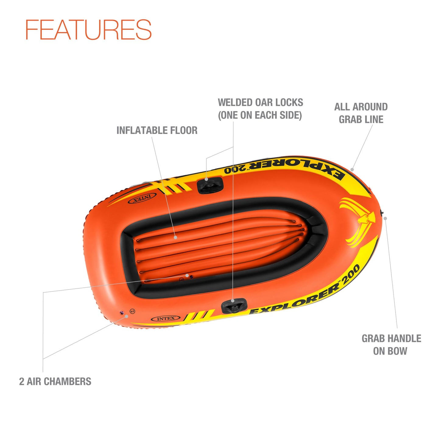 INTEX Explorer Inflatable Boat Series: Dual Air Chambers – Welded Oar Locks – Grab Handles – Bow Rope – Sporty Design