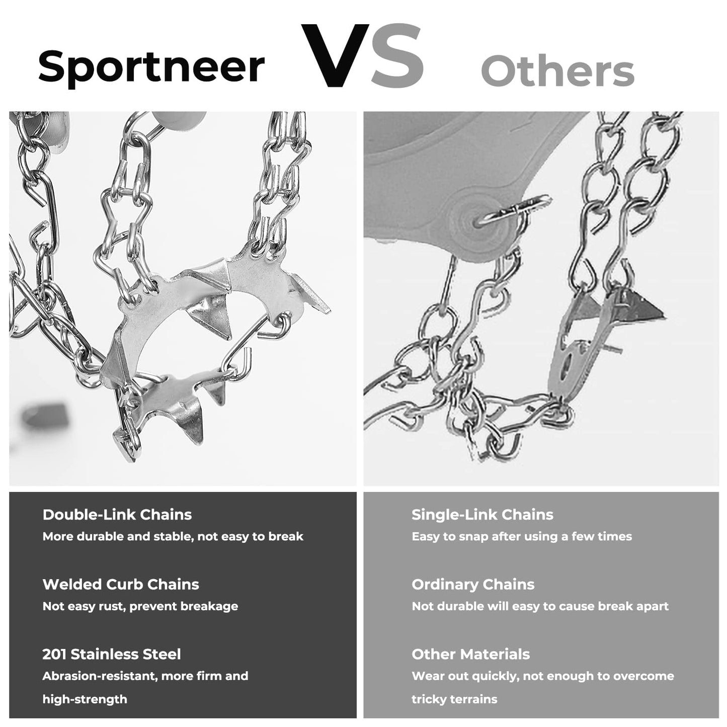Sportneer Crampons, Traction Cleats Ice Snow Grips with 19 Stainless Steel Spikes, Ice Cleats Traction Snow Grips for Boots Shoes, Crampons Ice Cleats for Women Men Hiking Jogging Climbing And Fishing